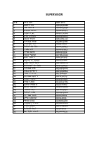SUPERVISOR.pdf